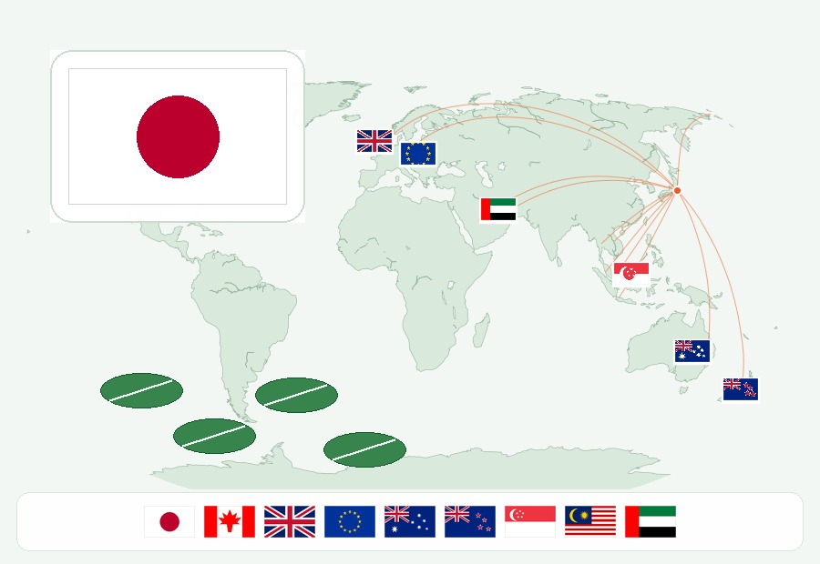 Norigate Global international tea business and market development