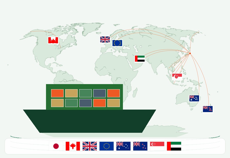 Norigate Global international tea business and market development